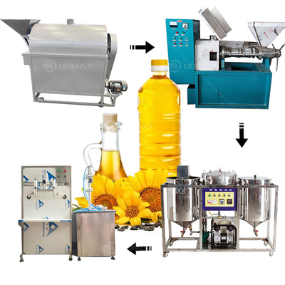 700-800kg/h Μέγιστη χωρητικότητα Φάρμες επεξεργασίας φοινικέλαιου Αλιευτική διύλιση