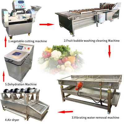 2023 Ετήσια γραμμή επεξεργασίας λαχανικών για γραμμή παραγωγής τηγανητήρων στα φιλιππίνικα τσιπς μπανάνας