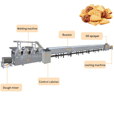 30.5kw High Capacity Soda/Cracker Biscuit Production Line με μηχανή παρασκευής μπισκότων
