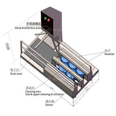 Τροφίμων και Ποτών 200W 45W Συμπλήρωμα Απολύμανσης Σύστημα Ελέγχου Πρόσβασης με Αποστειρωτήρα Χεριών