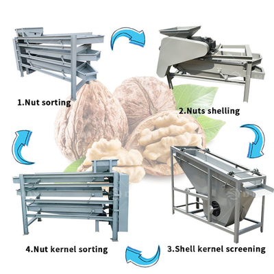 Μηχανή επεξεργασίας καρύδας γραμμή 280 KG κατάλληλη για καρύδια φιστίκια αμύγδαλα καστανιό